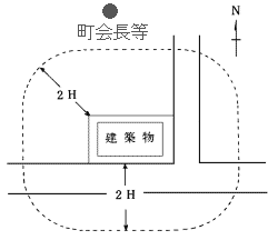 説明会の対象範囲