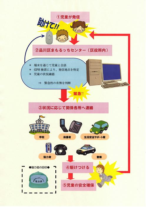 新近セキ概要