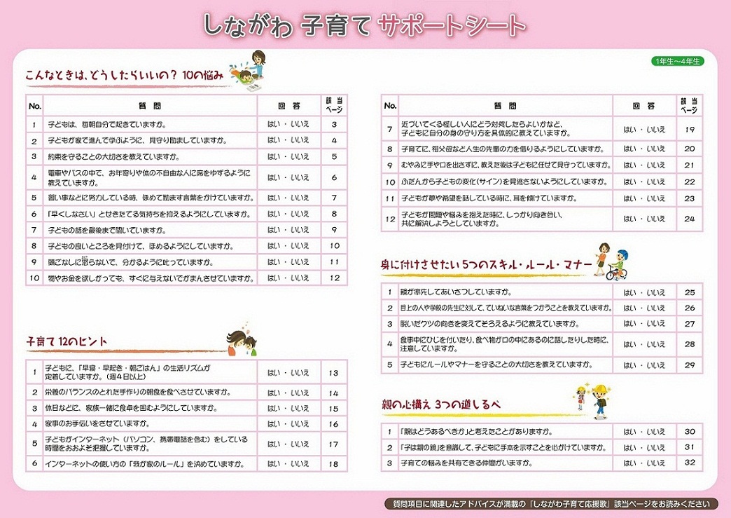 サポートシート1-4年生