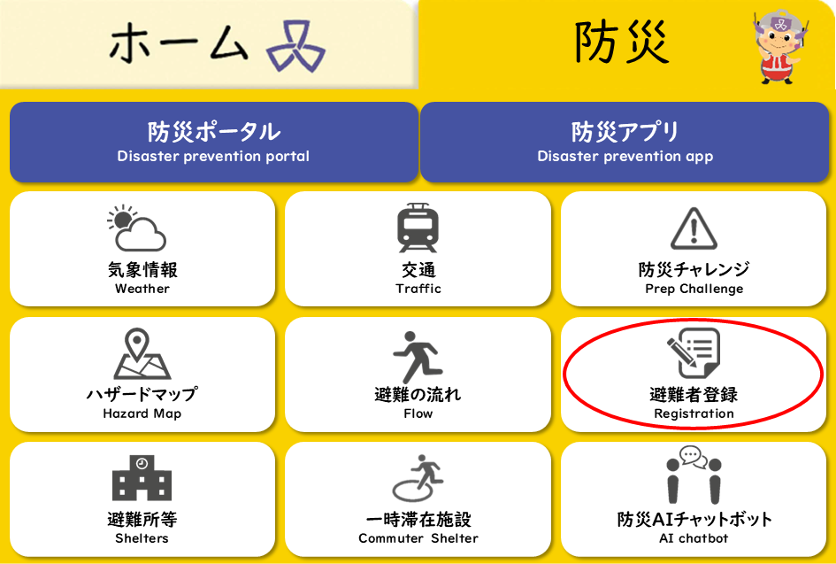 リッチメニュー