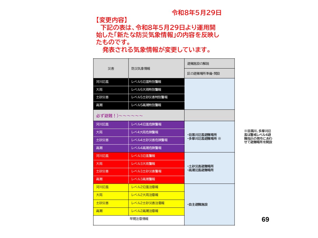 20260529syuusei69.jpg