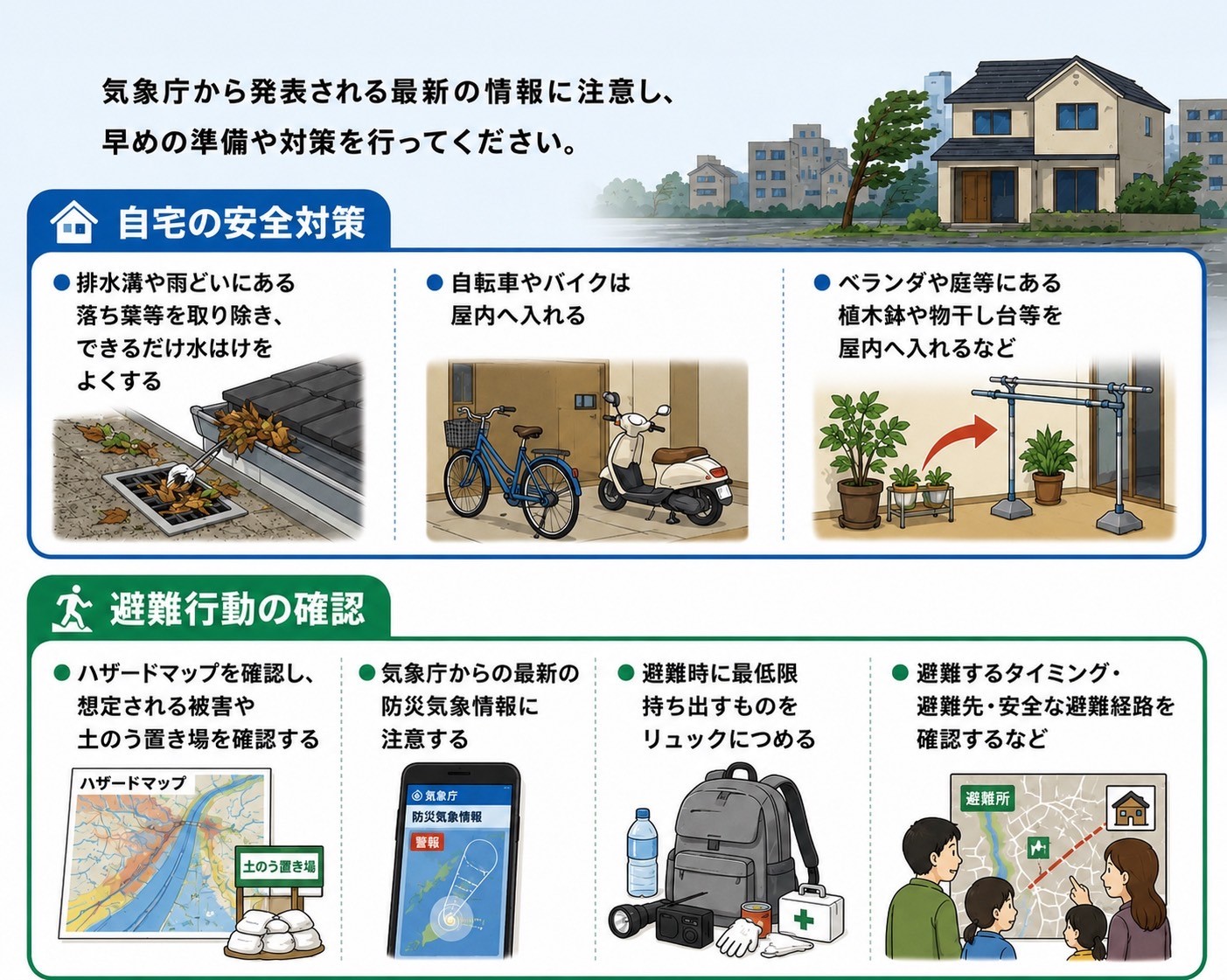 集中豪雨に備える