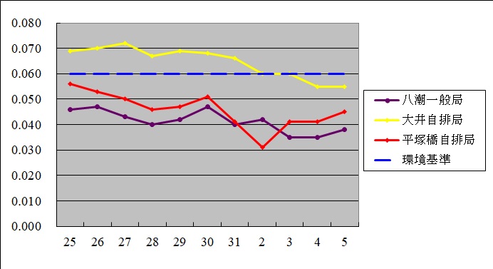 NO2-R5.jpg