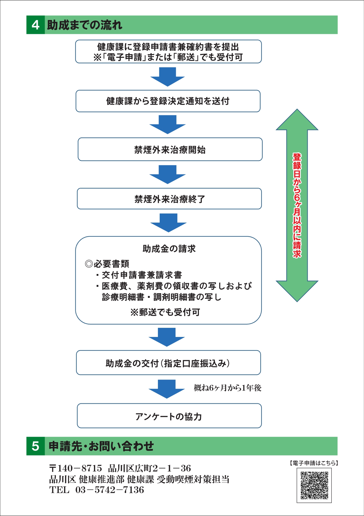 ２０２４禁煙外来チラシ（裏面）