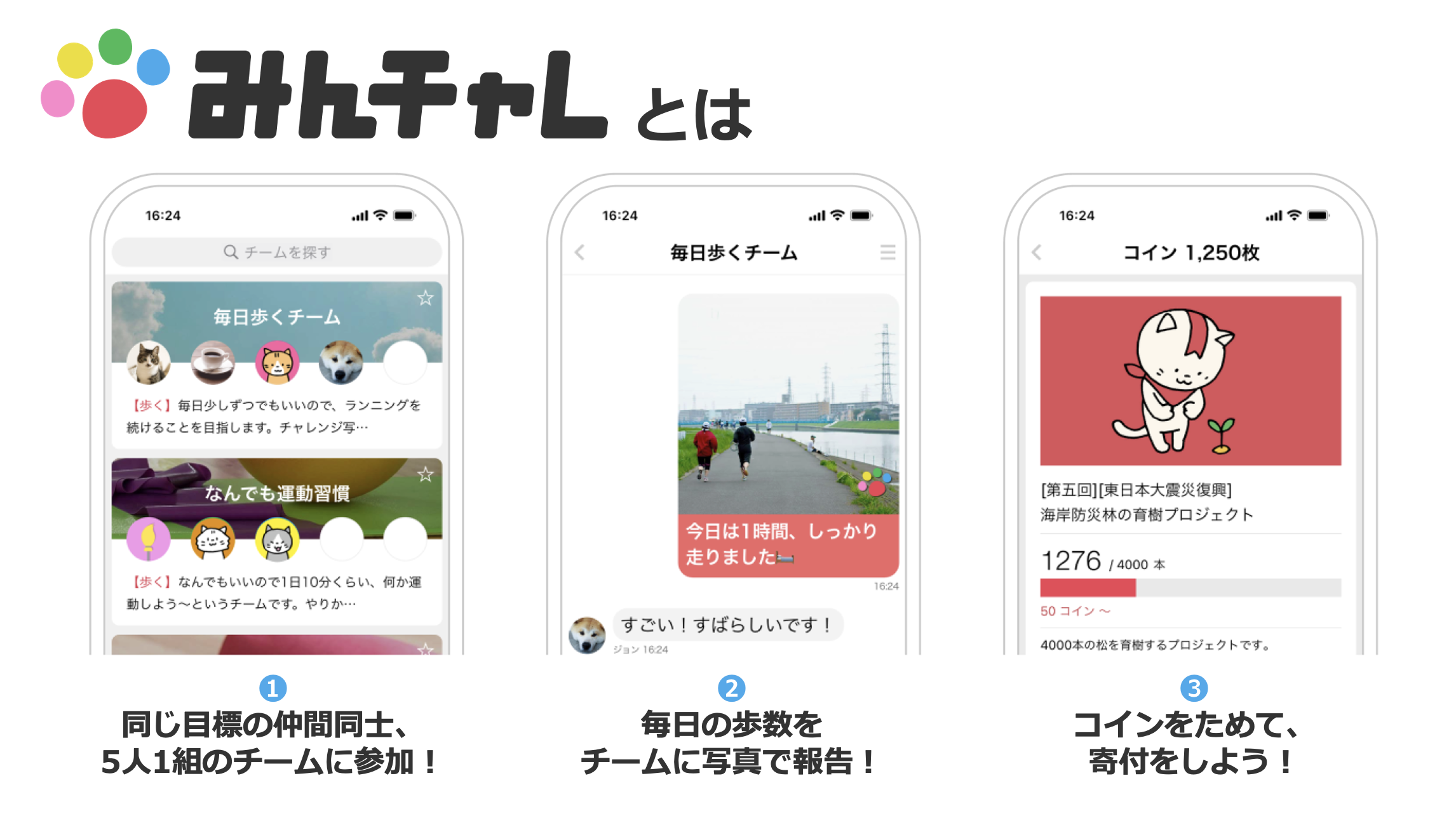 みんチャレ１