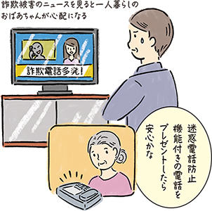 迷惑電話防止機能付きの電話をプレゼントしたら安心かなイラスト