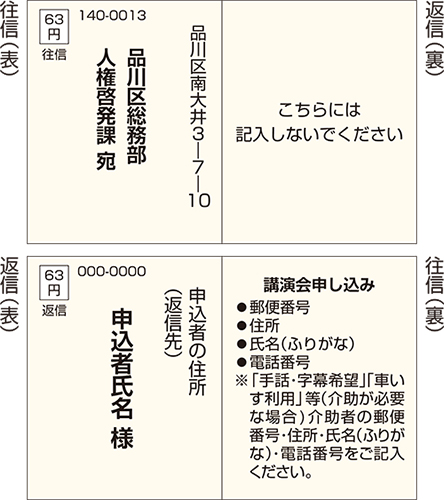 往復はがき記入例