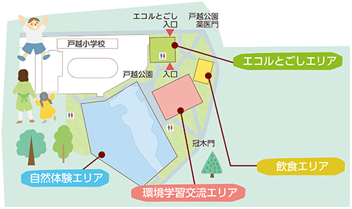 エコを楽しむ4つのエリアマップ