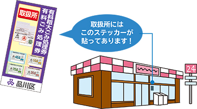 取扱所にはこのステッカーが貼ってありますイメージ