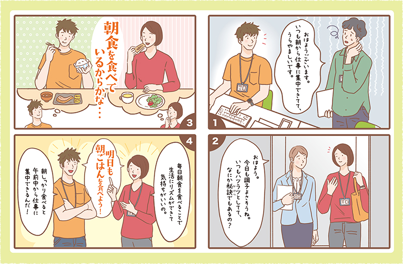 朝食を食べよう四コマ漫画