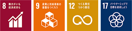 SDGs 17の目標 8・9・12・17アイコン
