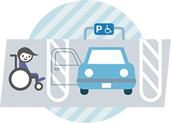 障害者用駐車スペースイメージイラスト