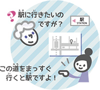 外国の方への案内イメージイラスト