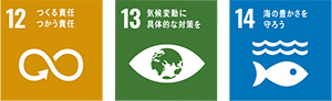SDGsアイコン