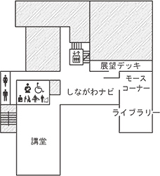 品川歴史館2階案内図