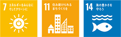 SDGsロゴマーク
