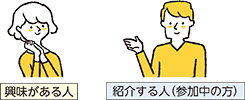 アプリを友達に紹介イラスト