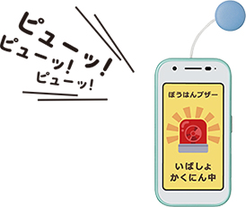 まもるっちセンターへの緊急発報イメージ