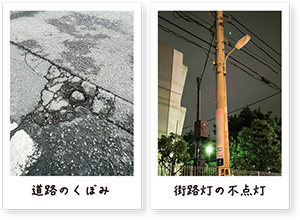 道路のくぼみや街路灯の不点灯写真
