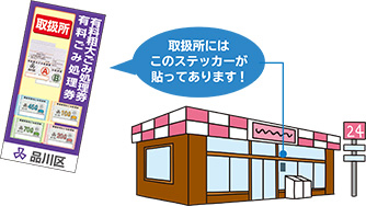 品川区ごみ処理券取扱所ステッカーイラスト