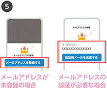 必要に応じてメールアドレスの設定をしてください画面
