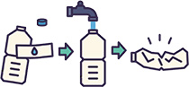 ペットボトルを水洗いしてつぶすイラスト