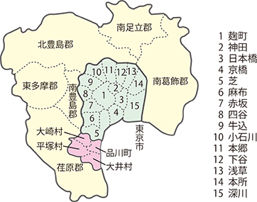 図1　東京府6郡と東京市15区 明治22年地図
