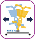 左右の傾きの適応範囲が広がるイラスト