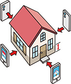 被害の様子をスマートフォンで撮影するイラスト