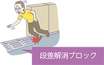 道路に設置された段差解消ブロックイラスト