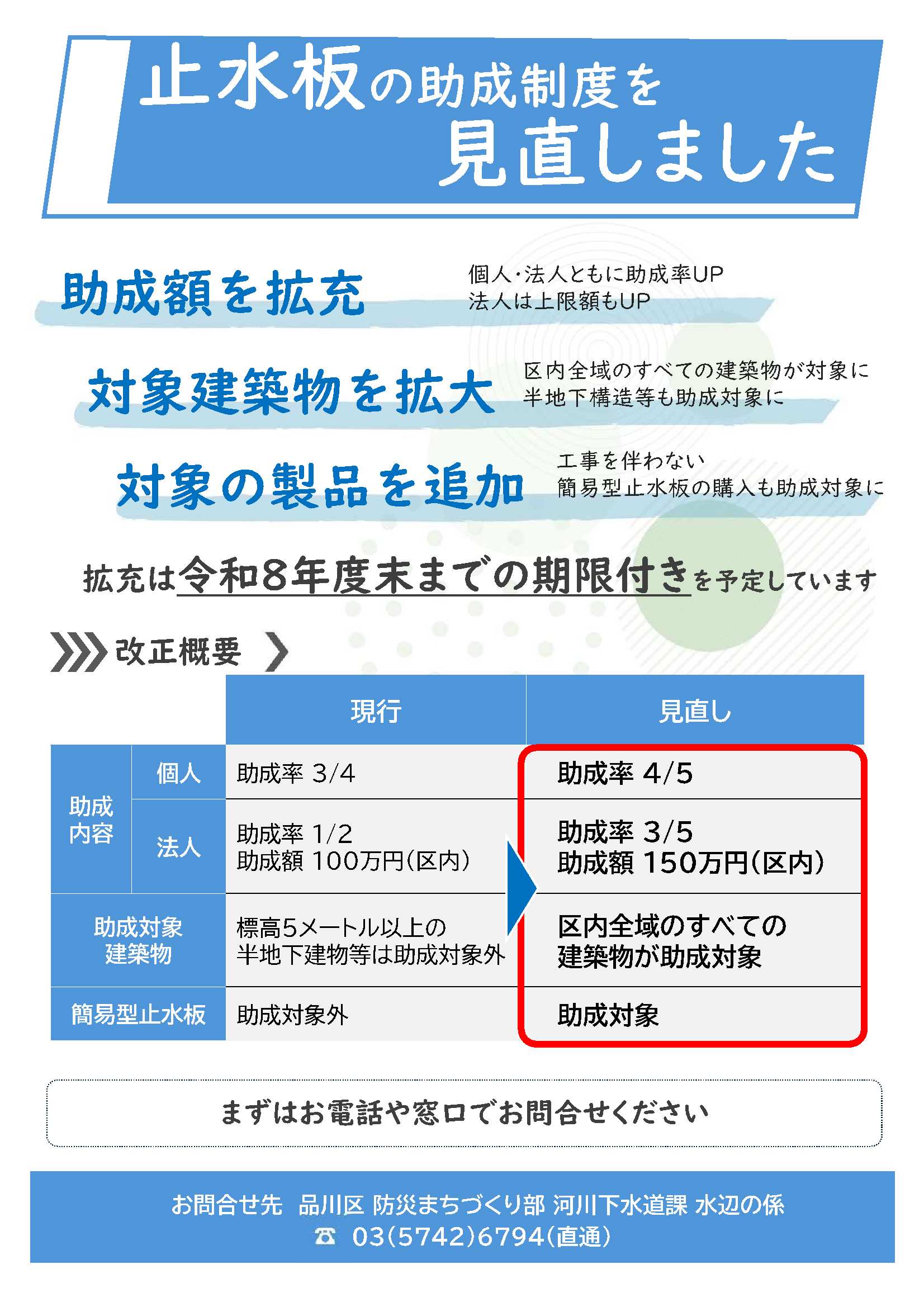 止水板改正お知らせ