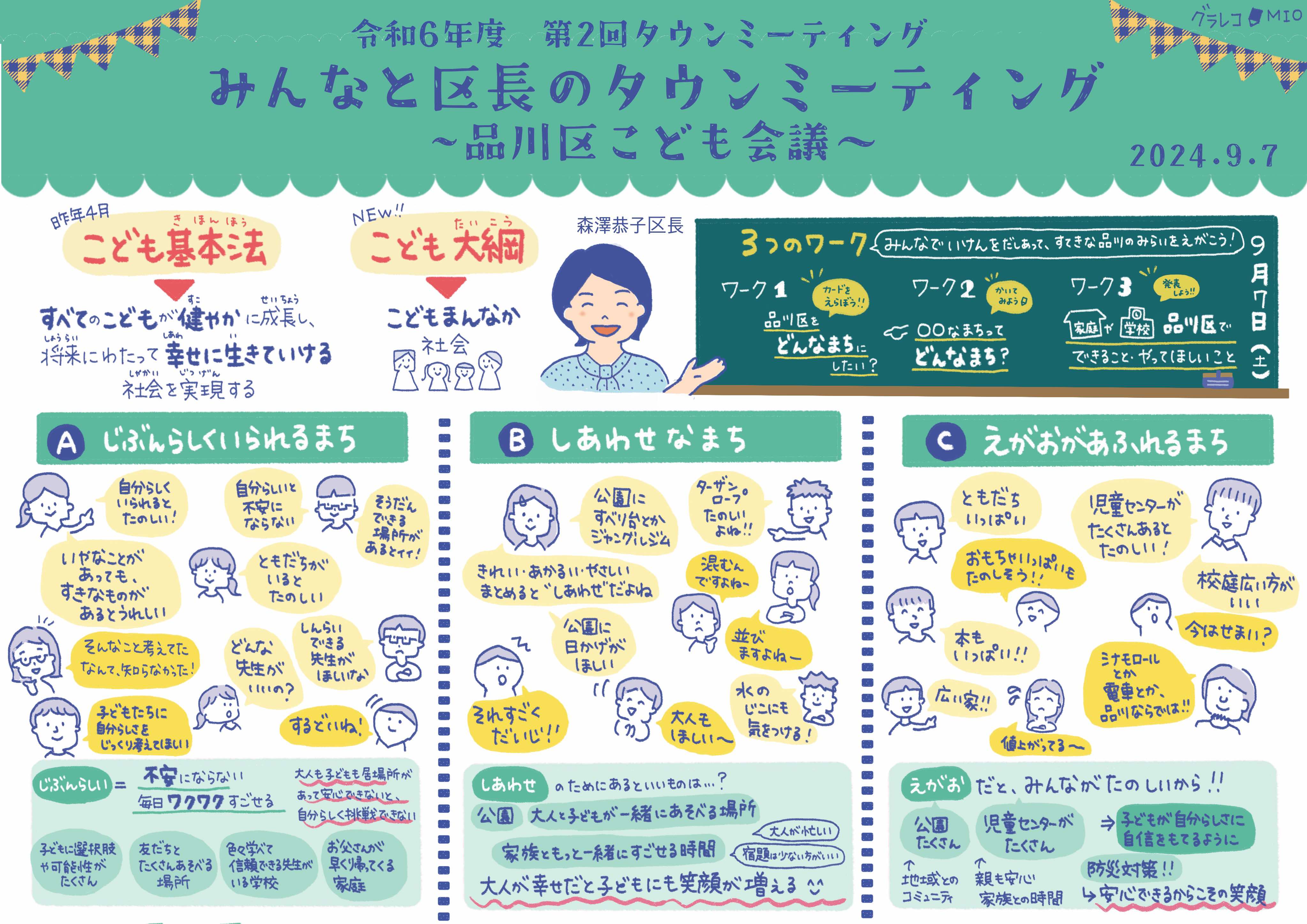 第2回タウンミーティング グラレコ.jpg