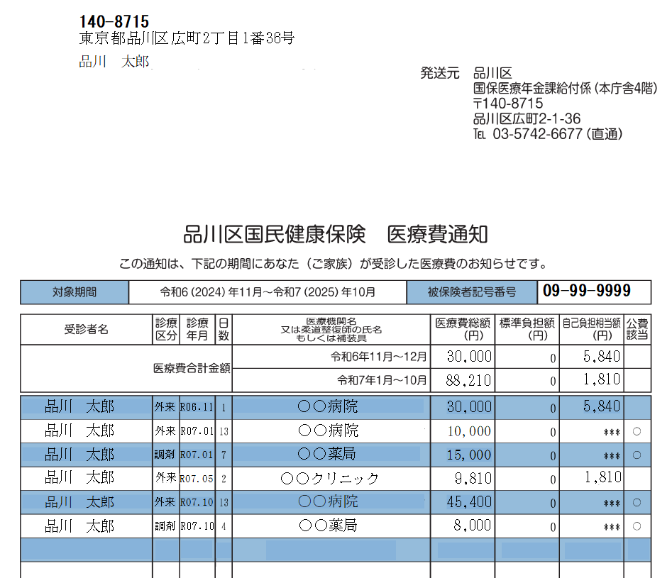 通知のイメージ