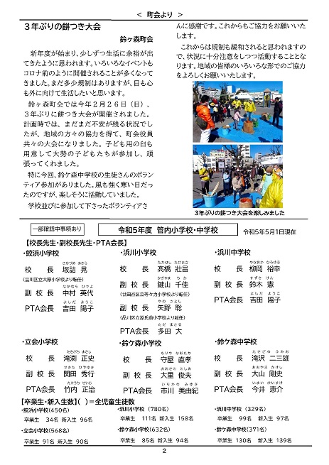 大井第一マイ・タウン21 6月号 No.226p2