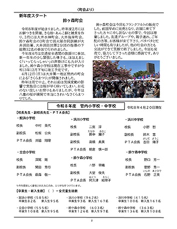 大井第一マイ・タウン21 6月号 No.259 p2