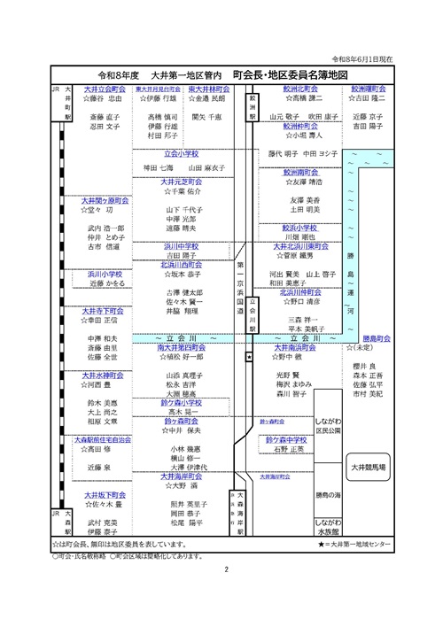 大井第一マイ・タウン21 7月号 No.260 p2
