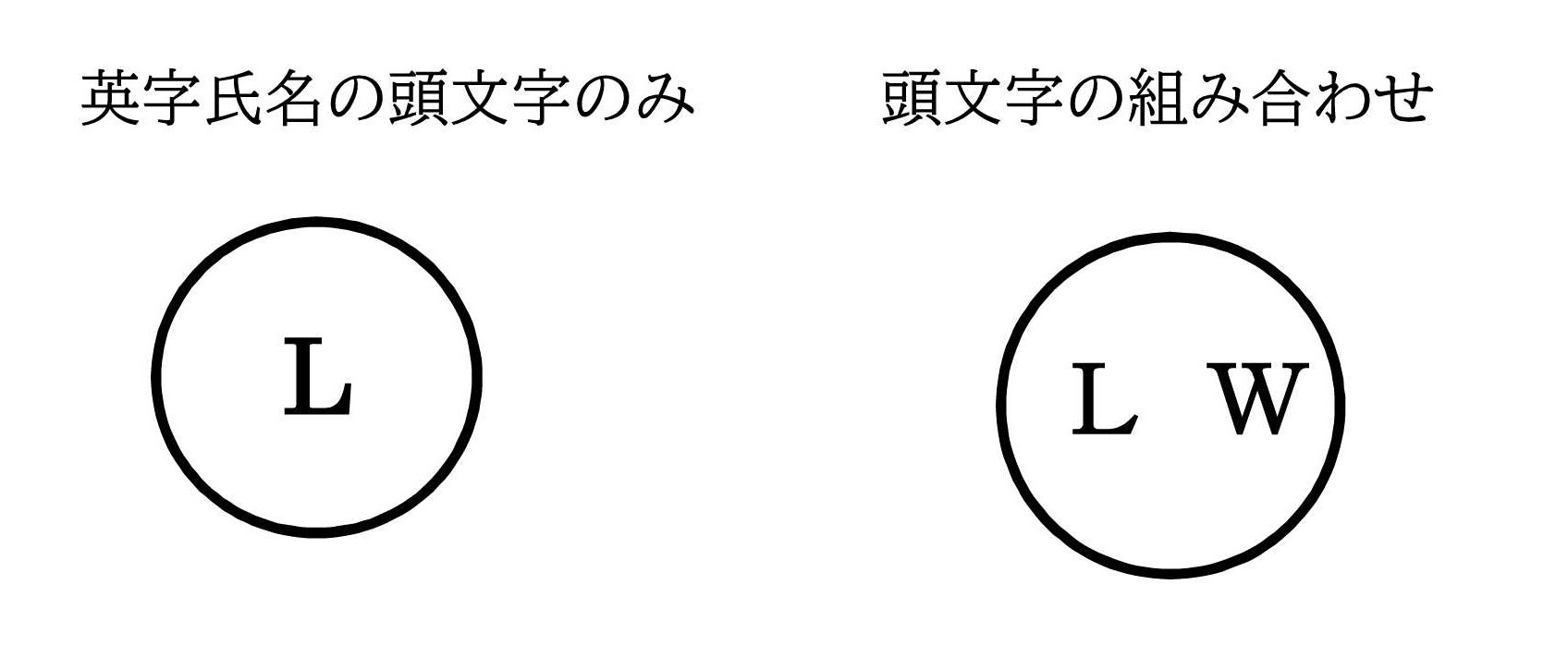 登録できない印鑑の例