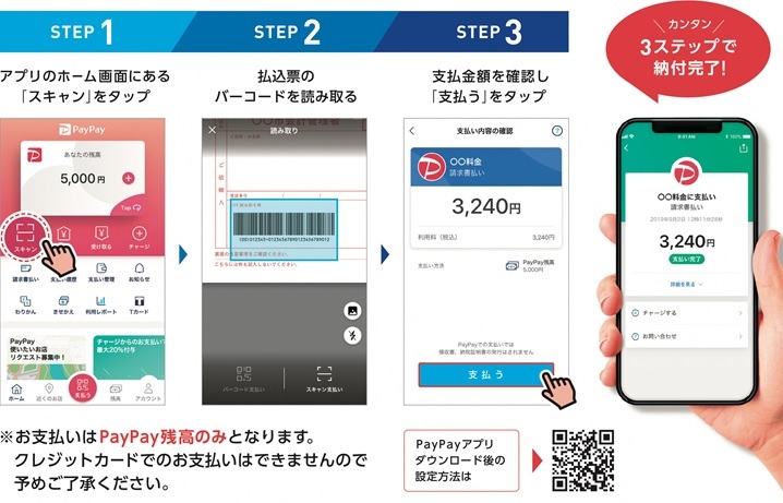 イラスト：「PayPay請求書払い」の利用方法説明