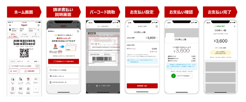 イラスト:楽天ペイ請求書払いの利用方法