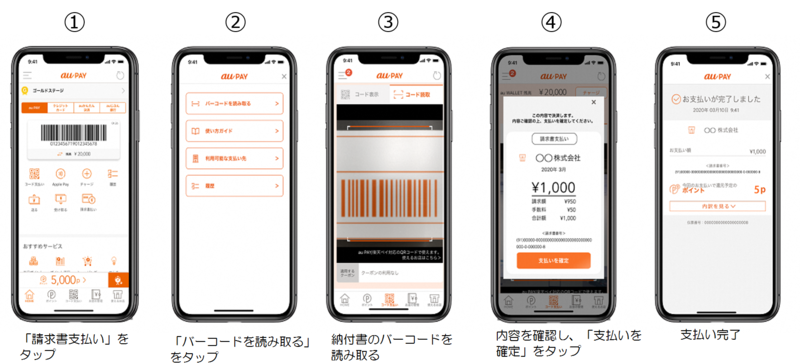 イラスト:auPAY請求書支払いの利用方法