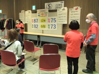 写真:ここからスマイルグループ活動の様子