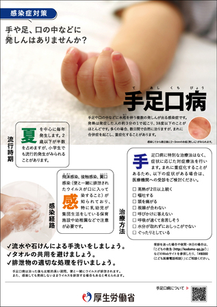 チラシの写真:手足口病について