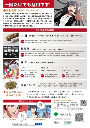 写真:ストップ薬物乱用のチラシ裏面