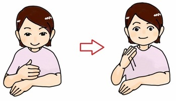 イラスト：手話 ありがとう