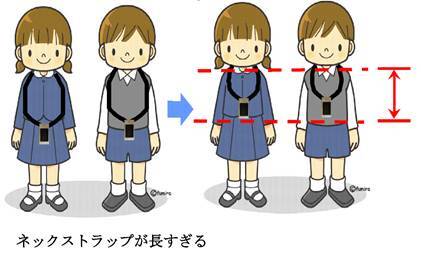 イラスト:ネックストラップの適切な長さ