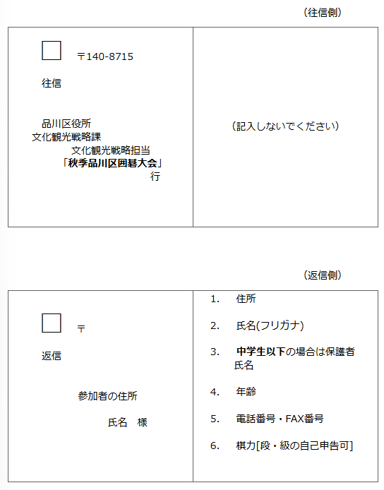 イラスト:往復はがき記載例(往信側、返信側)