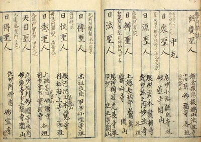 写真：妙蓮寺典籍