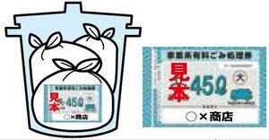 イラスト:袋を利用して容器で出す場合のごみ処理券と貼り方例