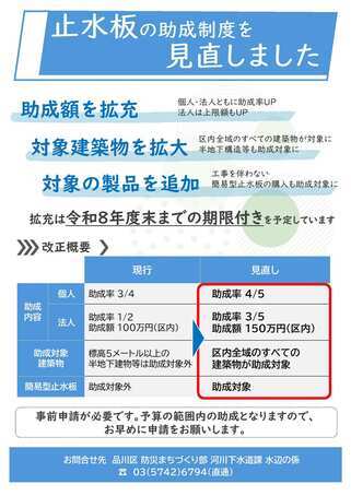 チラシの写真：浸水対策助成制度のご案内　令和8年止水板設置助成 2