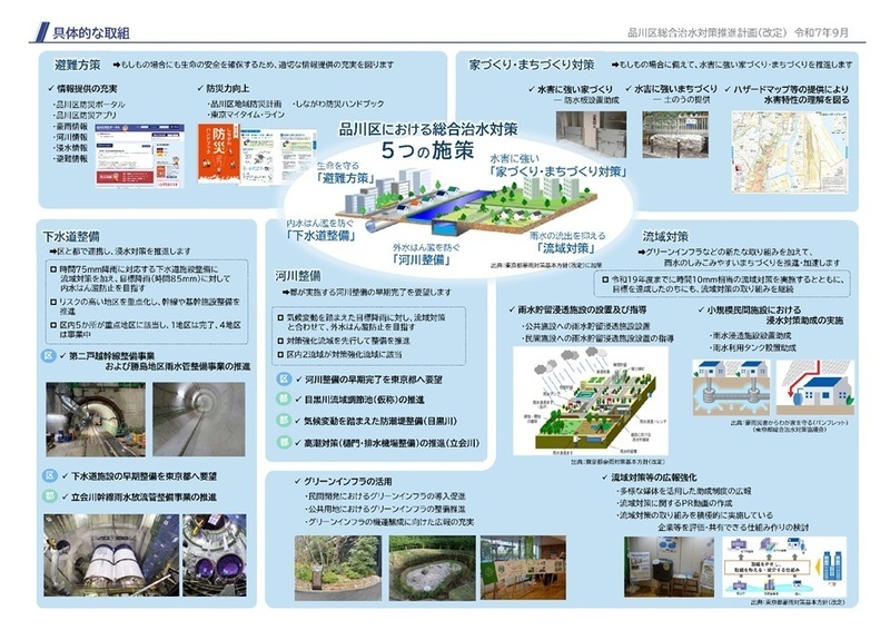 写真：概要版2